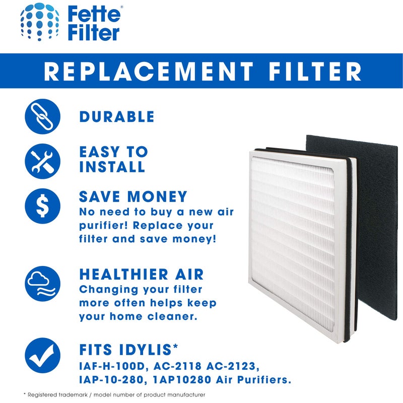 Fette Filter - 2 HEPA Filter & 2Carbon Filter Compatible with Idylis Air Purifiers Type D. For Models IAF-H-100D, AC-2118 AC-2123, IAP-10-280, 1AP10280. - Image 4